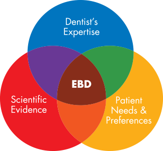 edb-diagram