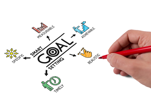 Hitting Your Dental Professional Development Goals, The SMART Way