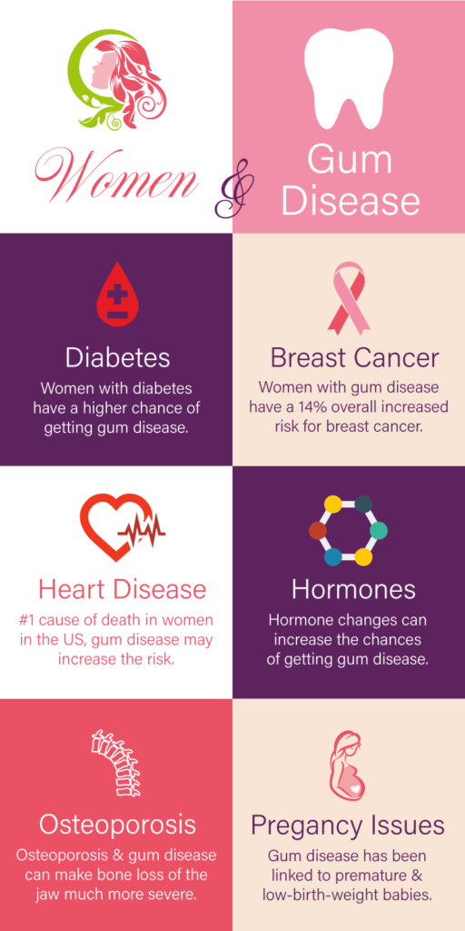 women-gum-disease_01