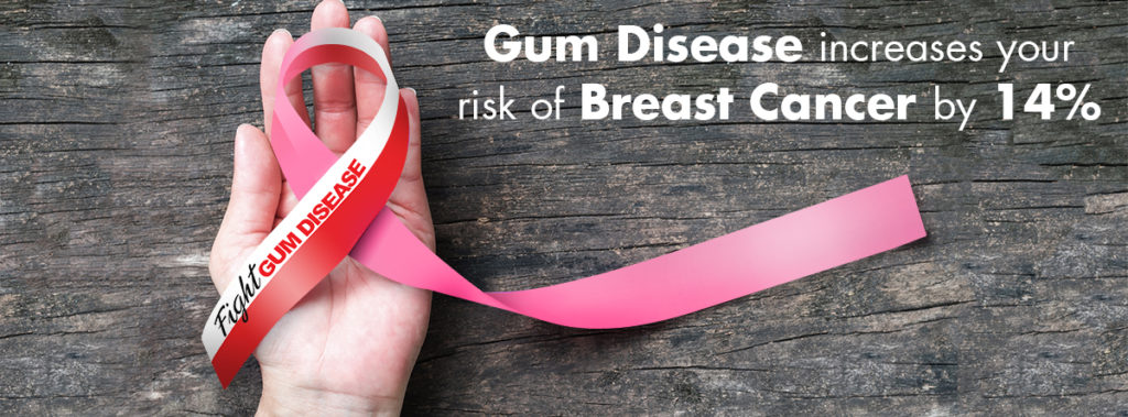 fight-gum-disease-fb-ad-text
