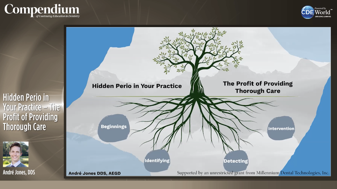 Hidden Perio in Your Practice –  The Profit of Providing Thorough Care